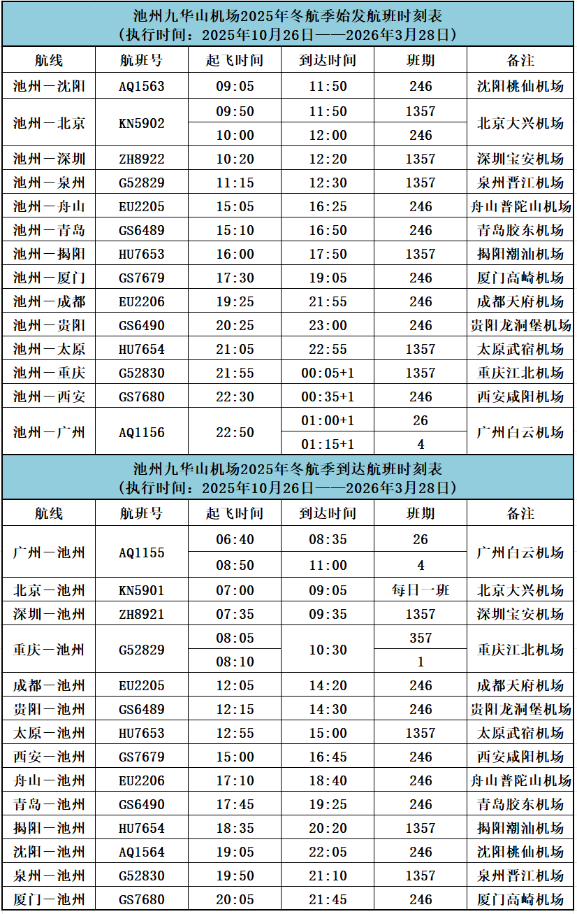 九华山机场微信图片_2025-10-21_092355_156