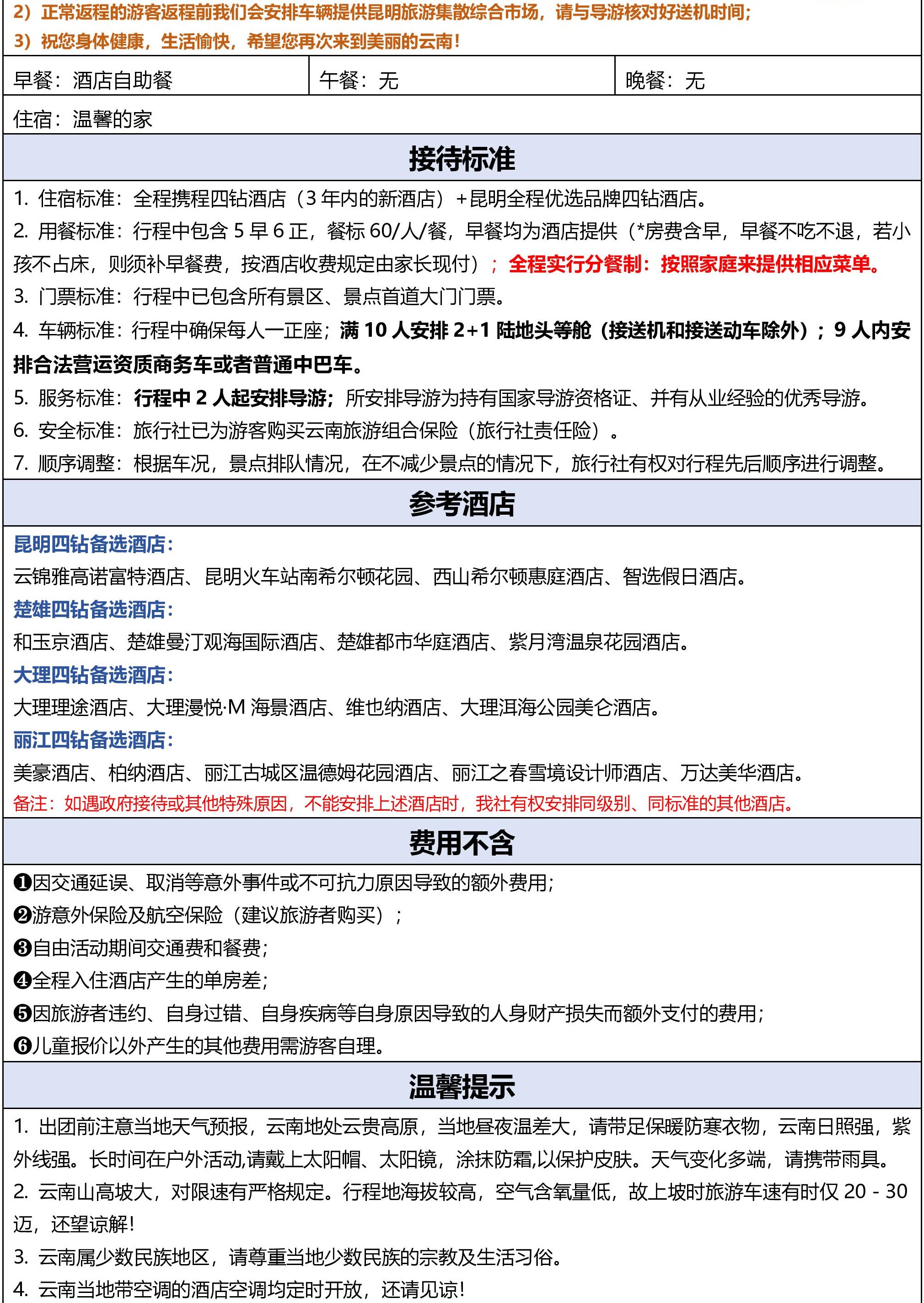 423版【云山而川-15人小团】4钻版.昆大丽双飞一动6日(1)-page-027